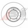 A.B.S. 15758 OE Brake Disc